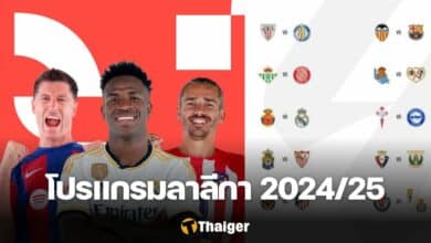ลา ลีกา สเปน 2024/25