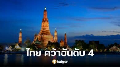 Most beautiful countries in the world