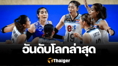อันดับโลกวอลเลย์บอลหญิง VNL 2024 หลังจบ สนาม 3