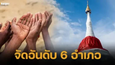 Ranking the 6 districts in Nonthaburi with the most poor people. Targeting the economic turning point