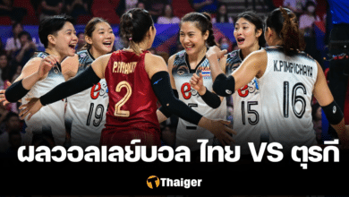 ผลวอลเลย์บอล ไทย ตุรกี VNL 2024