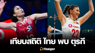 เทียบสถิติ ไทย ตุรกี VNL 2024