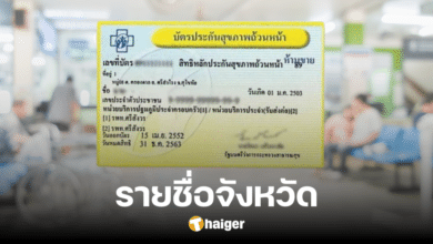 The Royal Gazette announced the addition of 42 provinces, beginning to use 30 baht for treatment everywhere. with ID card
