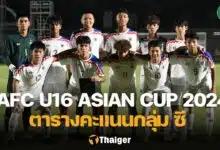 ตารางคะแนน AFC U16