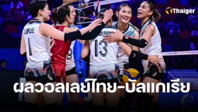 ผลวอเลย์บอลไทย บัลแกเรีย