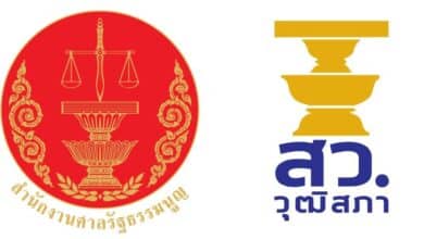 ผลไต่สวน เลือกสว ขัดรัฐธรรมนูญหรือไม่