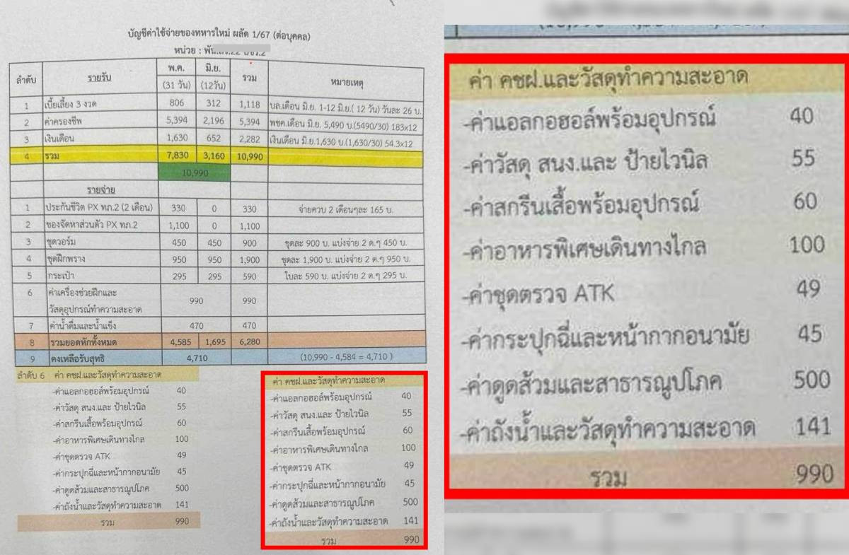 บัญชีค่าใช้จ่าย ทหารเกณฑ์ ถูกหักค่าสูบส้วม