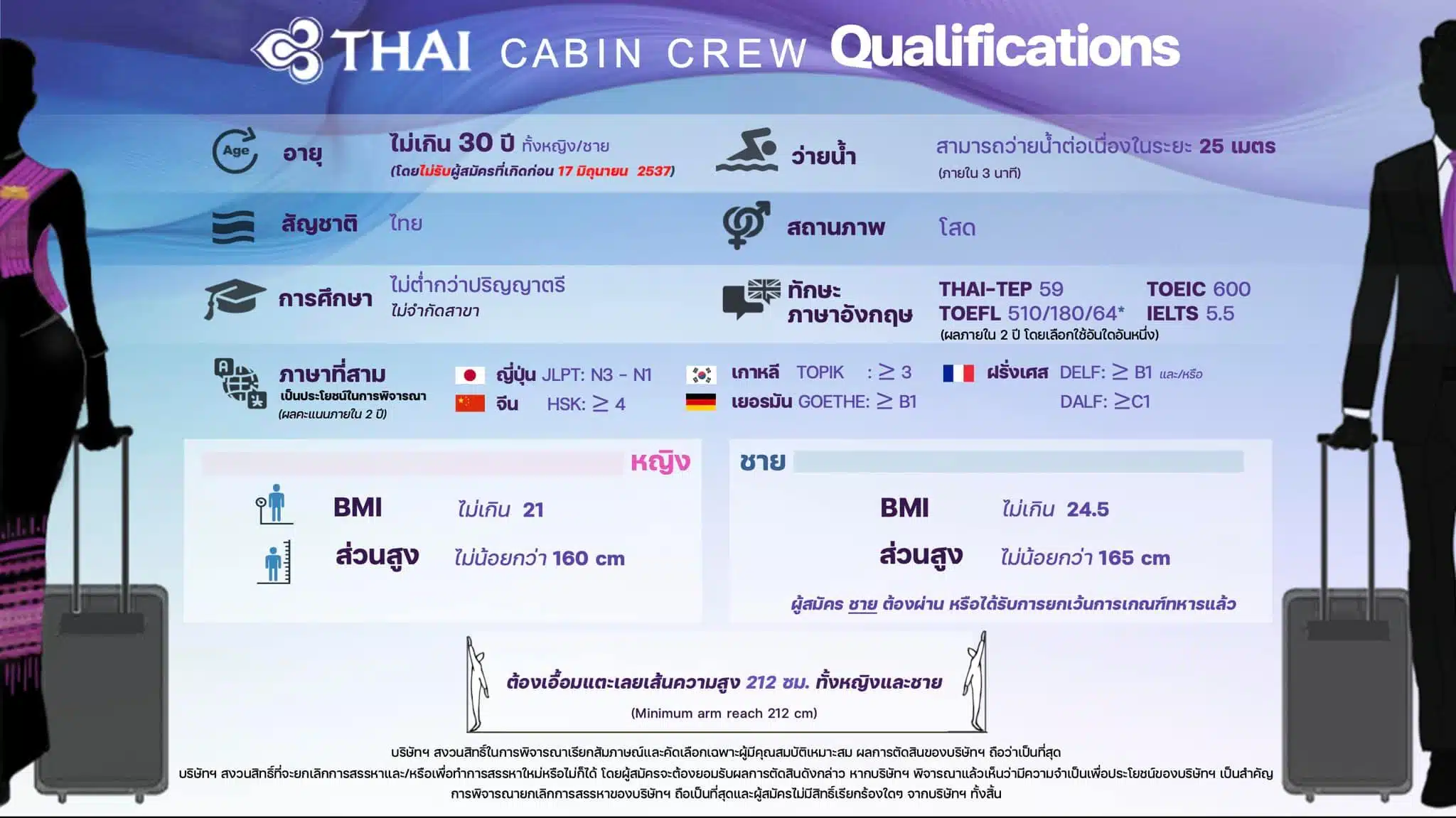 การบินไทย ประกาศรับสมัครลูกเรือ