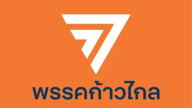 ยุบพรรคก้าวไกล