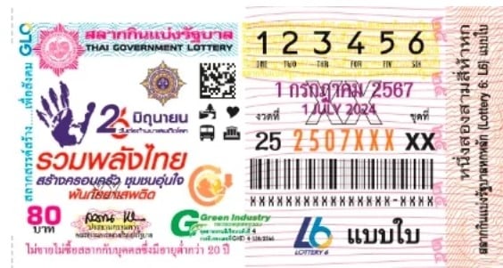รวมเลขเด็ด 1 กค 67 แปลปกสลาก