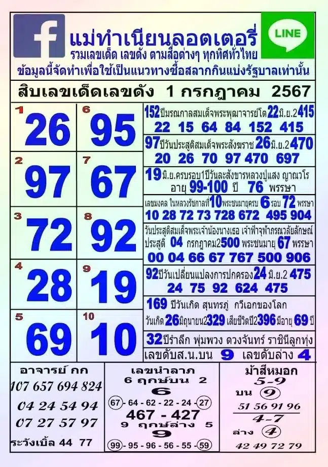 หวยแม่ทำเนียน 1 7 67