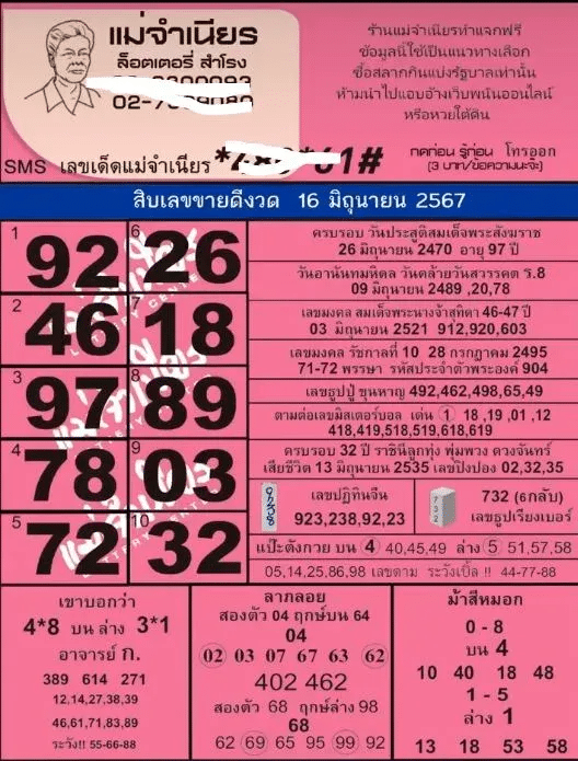 เปิดเลขเด็ด หวยแม่จำเนียร 16 มิ.ย. 67