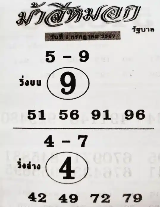เลขเด็ด ม้าสีหมอก 1 7 67