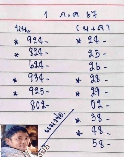 เลขเด็ด แมงปอ 1 7 67