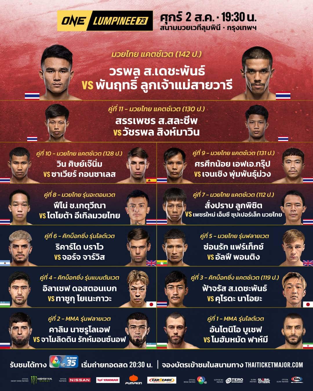 ONE ลุมพินี 73