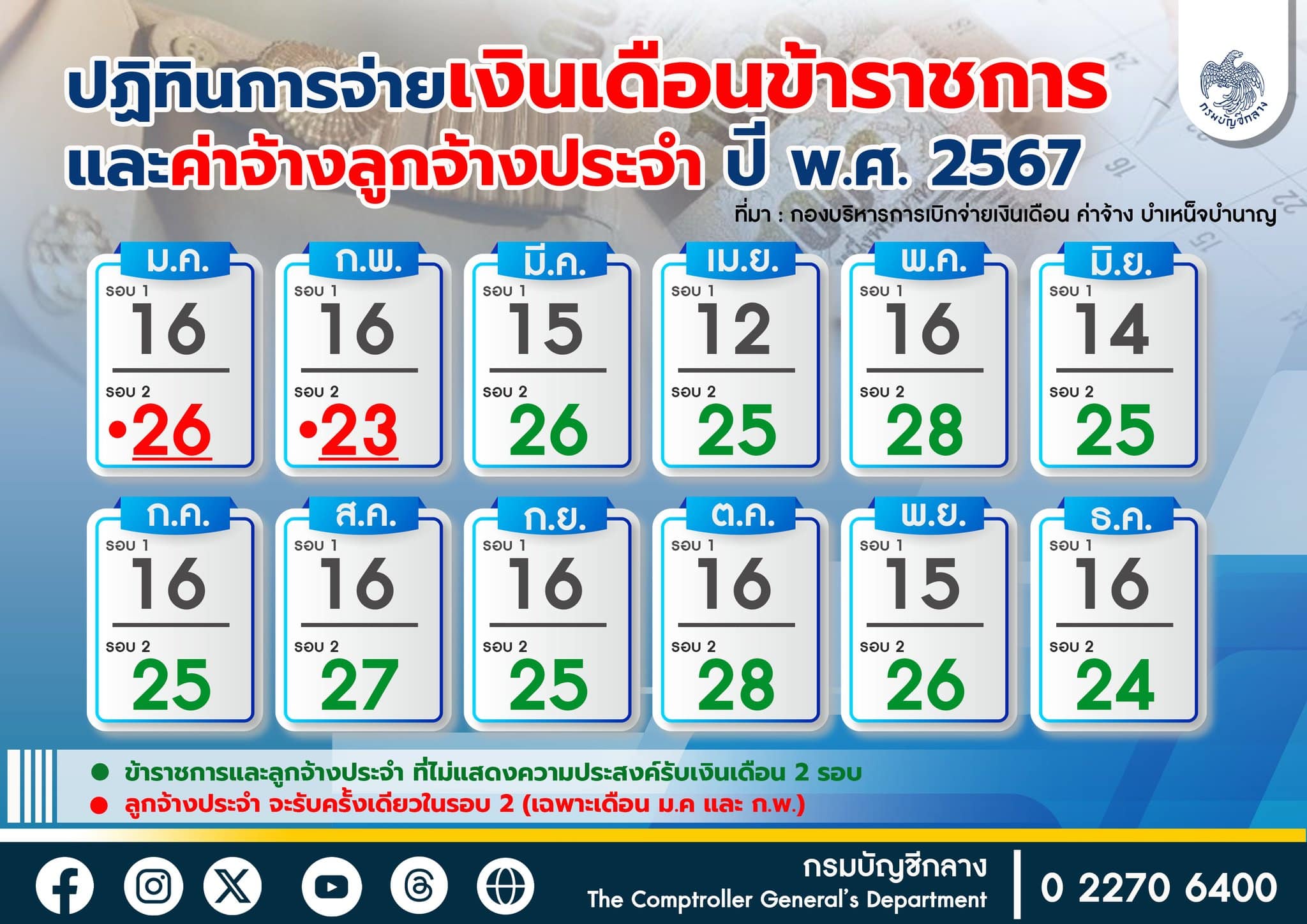 ปฏิทิน จ่ายเงินเดือนข้าราชการ ก.ค. 67