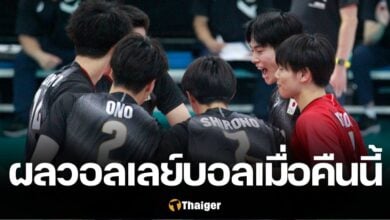 ผลวอลเลย์บอลชาย U20 ชิงแชมป์เอเชีย 2024 ประจำวันที่ 25 กรกฎาคม