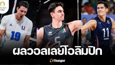 ผลวอลเลย์บอลชาย โอลิมปิก 2024 ประจำวันที่ 30 มิถุนายน