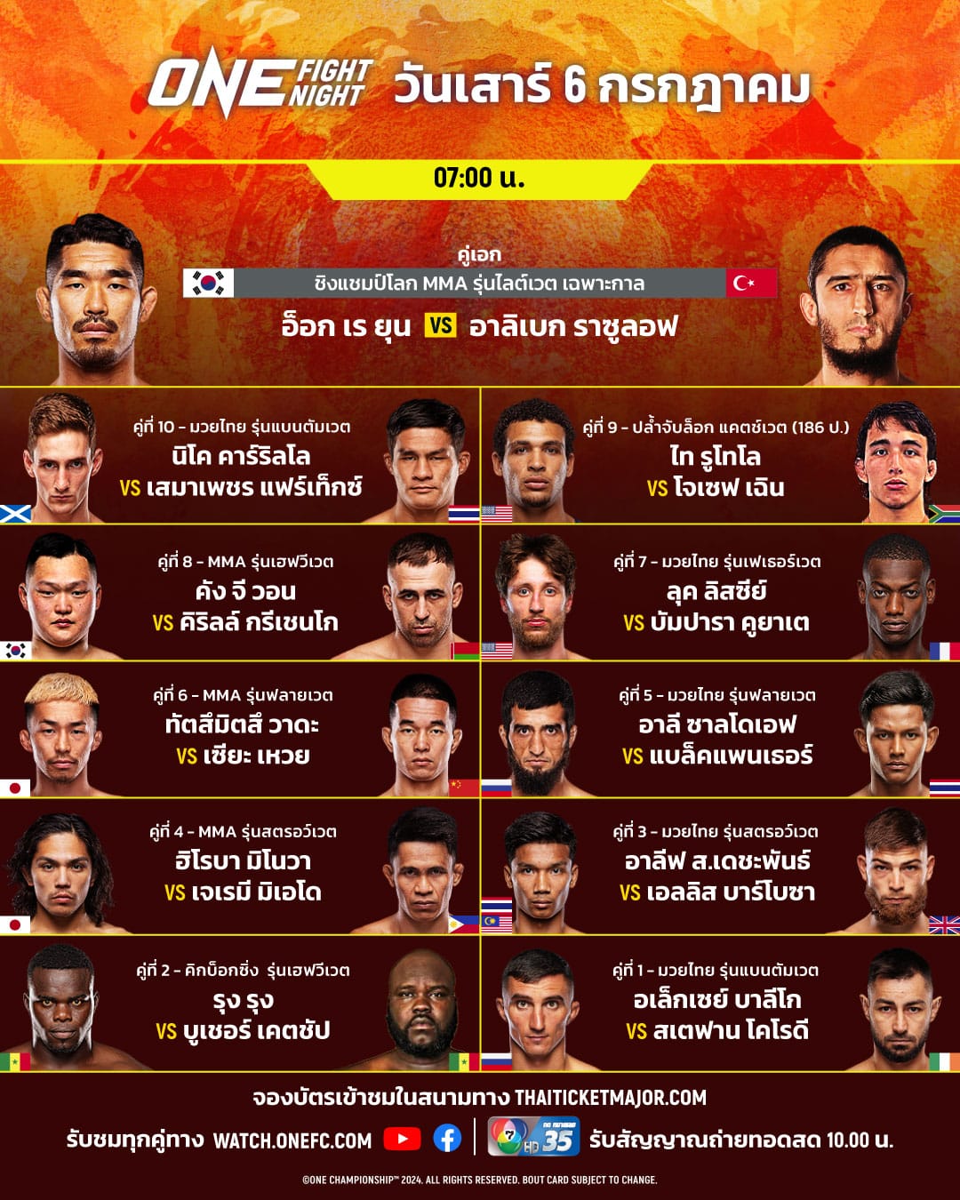 ONE Fight Night 23