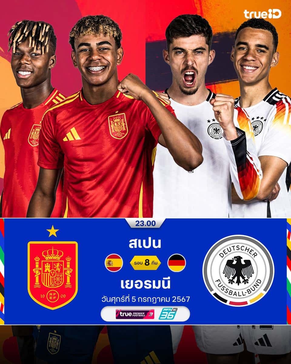 ฟุตบอล ยูโร 2024 สเปน เยอรมนี