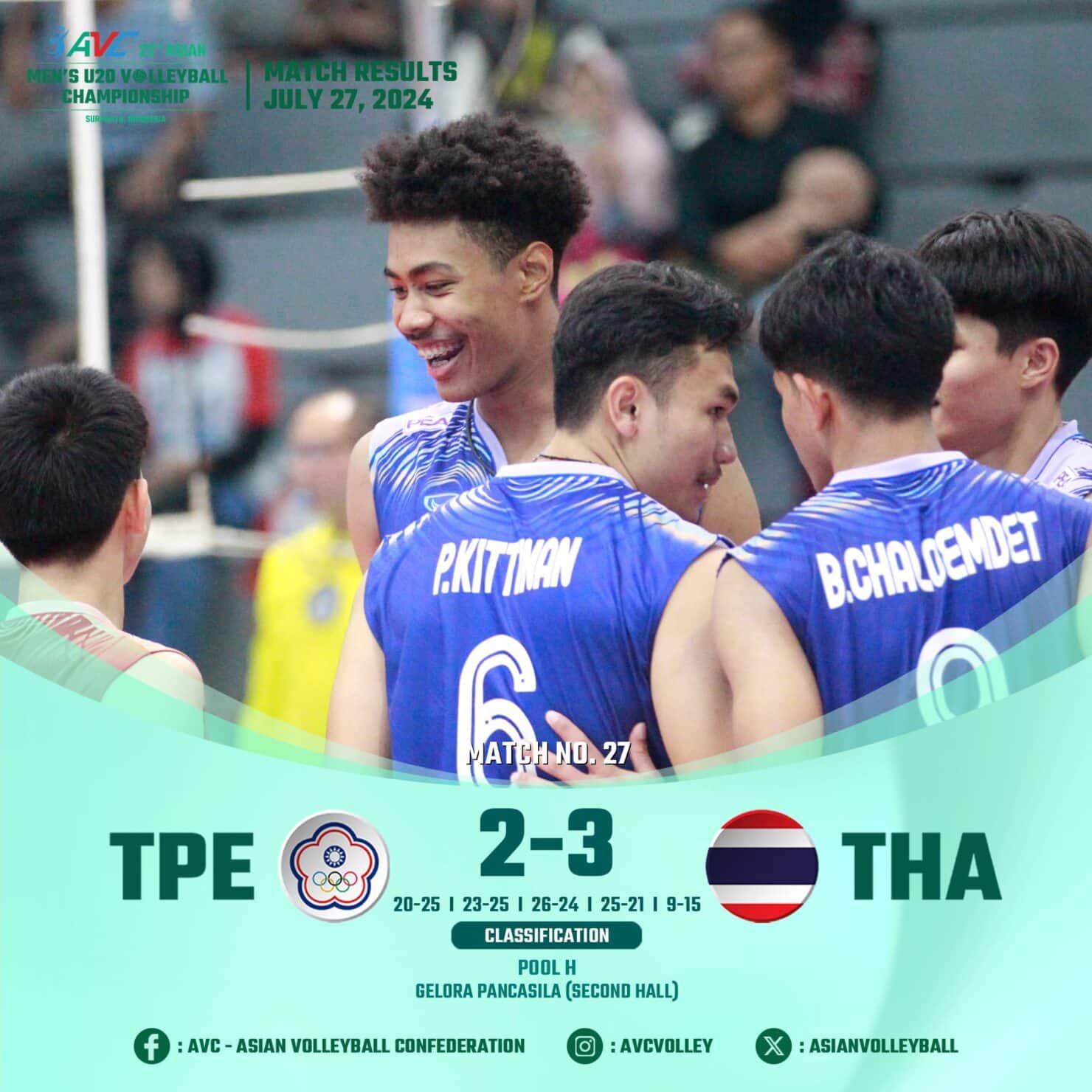 ทีมชาติไทย ชนะ ไต้หวัน 3-2 เซต