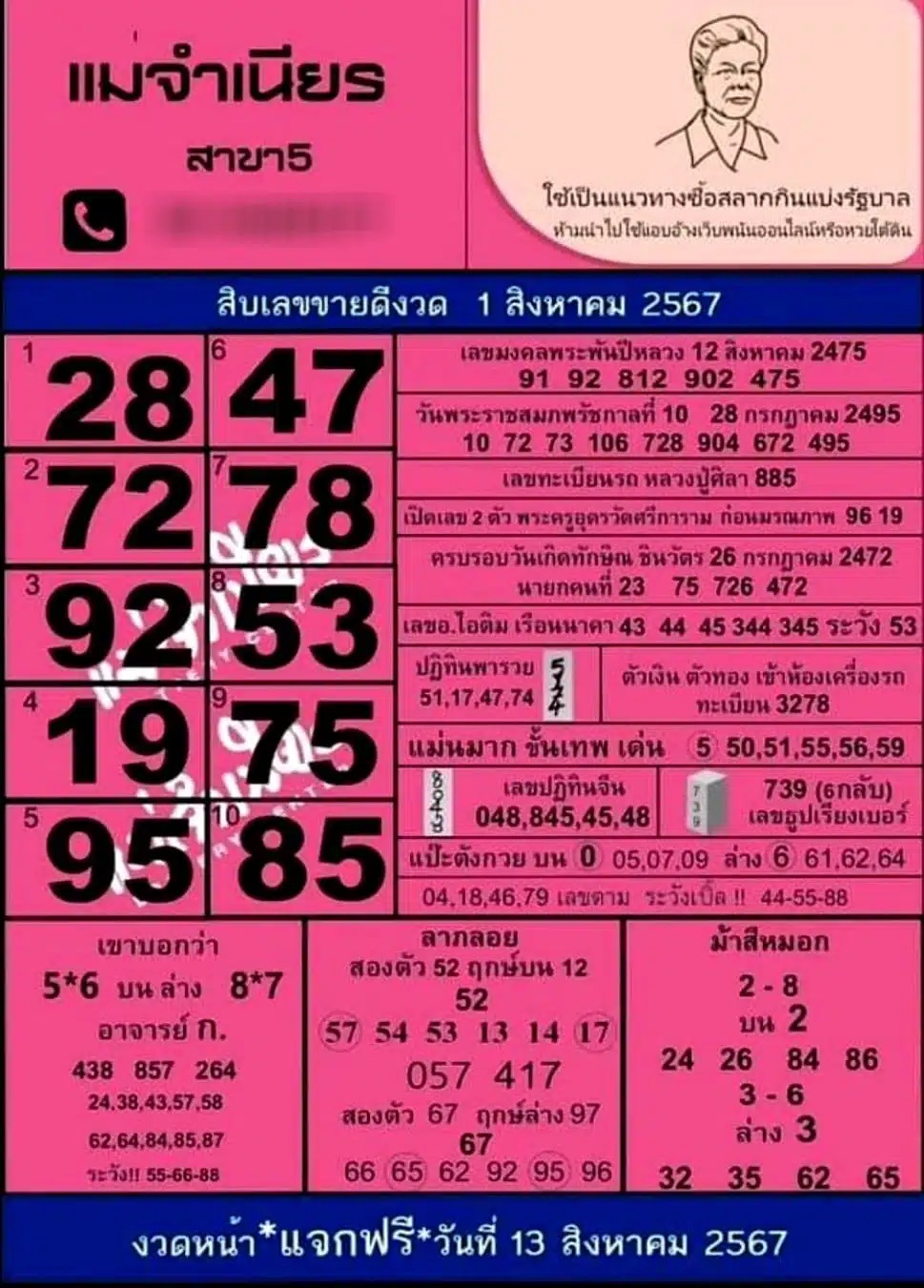 แม่จำเนียร จัดอันดับ 10 เลขเด็ดขายดี ประจำงวด 1/8/67