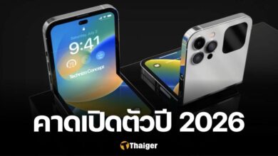 ไอโฟนจอพับ