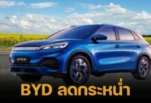 BYD has a discount promotion for ATTO 3, year 2024