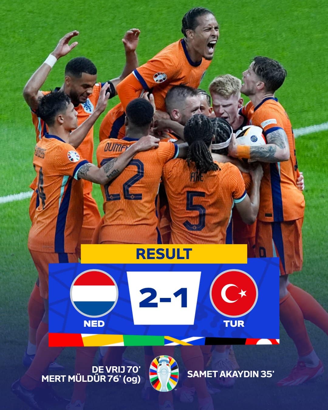 ผลบอลเมื่อคืนนี้ ยูโร 2024 เนเธอร์แลนด์ ตุรกี