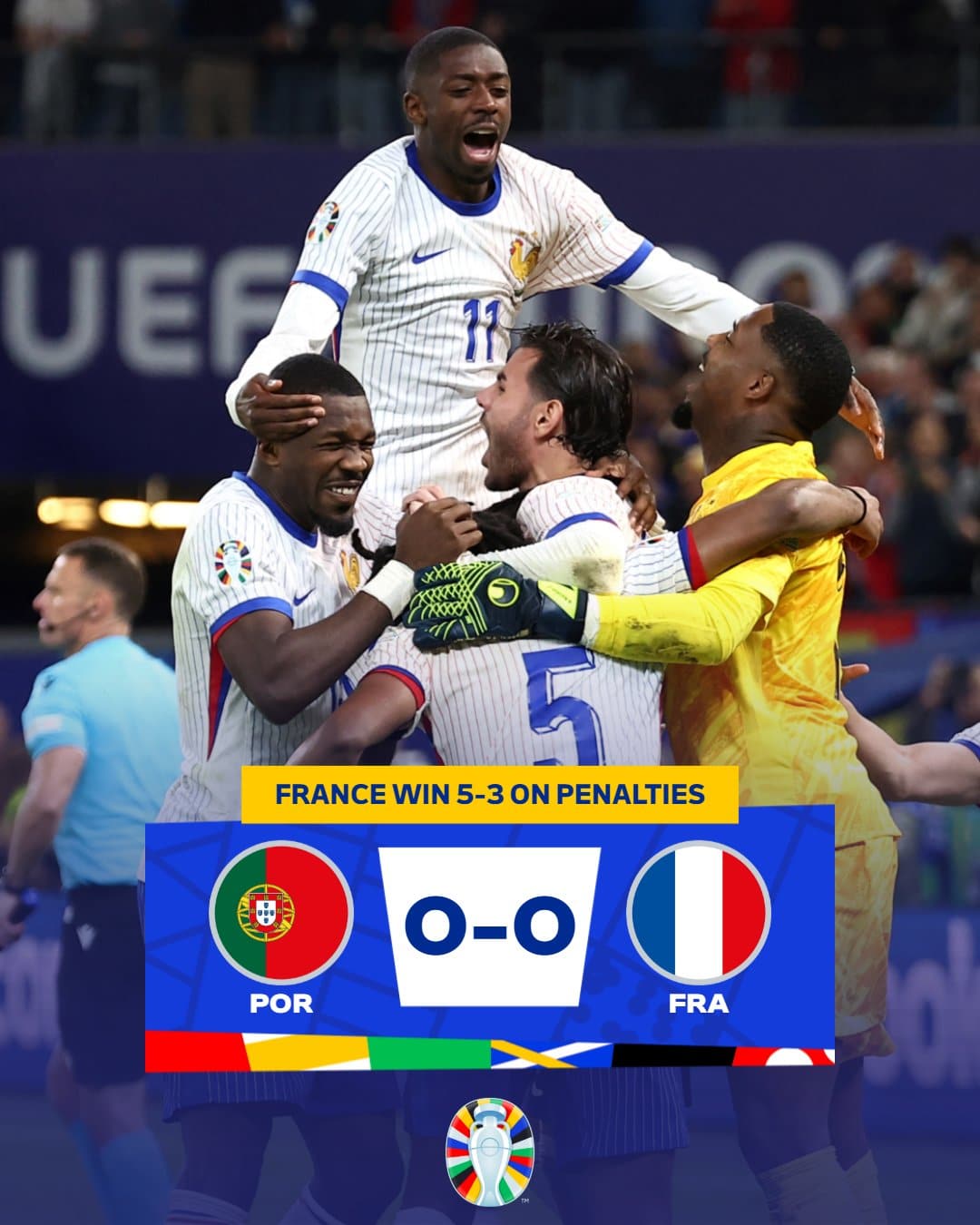ผลบอลเมื่อคืนนี้ ยูโร 2024 โปรตุเกส ฝรั่งเศส
