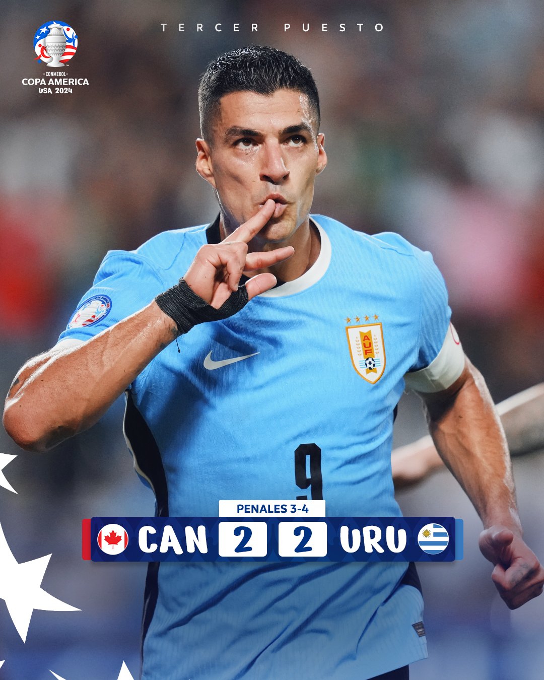 ผลบอลล่าสุด โคปา อเมริกา 2024 แคนาดา อุรุกวัย