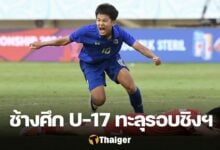 ฟุตบอลชิงแชมป์อาเซียน ทีมชาติไทย U17