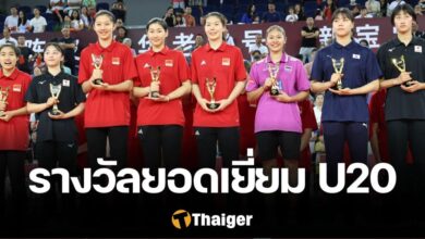 สรุปรางวัลยอดเยี่ยม วอลเลย์บอลหญิง U20 ชิงแชมป์เอเชีย 2024