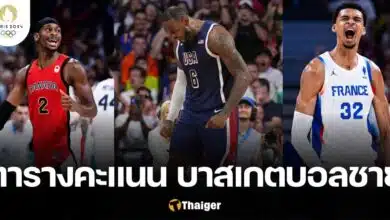 ตารางคะแนน บาสเกตบอลชาย โอลิมปิก 2024 รอบแบ่งกลุ่ม