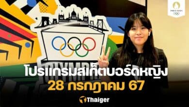 สเก็ตบอร์ด โอลิมปิกเกมส์ เอสที