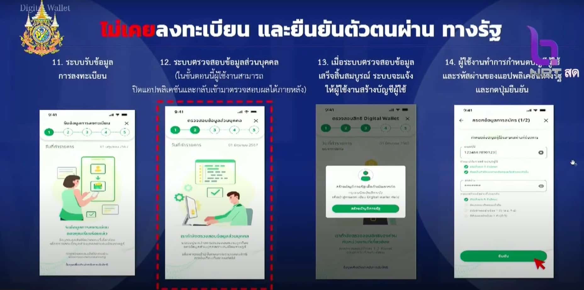 ขั้นตอนการลงทะเบียนผ่านแอปทางรัฐส่วนสุดท้าย ถ่ายรูปเพื่อยืนยันตัวตนเสร็จสิ้น