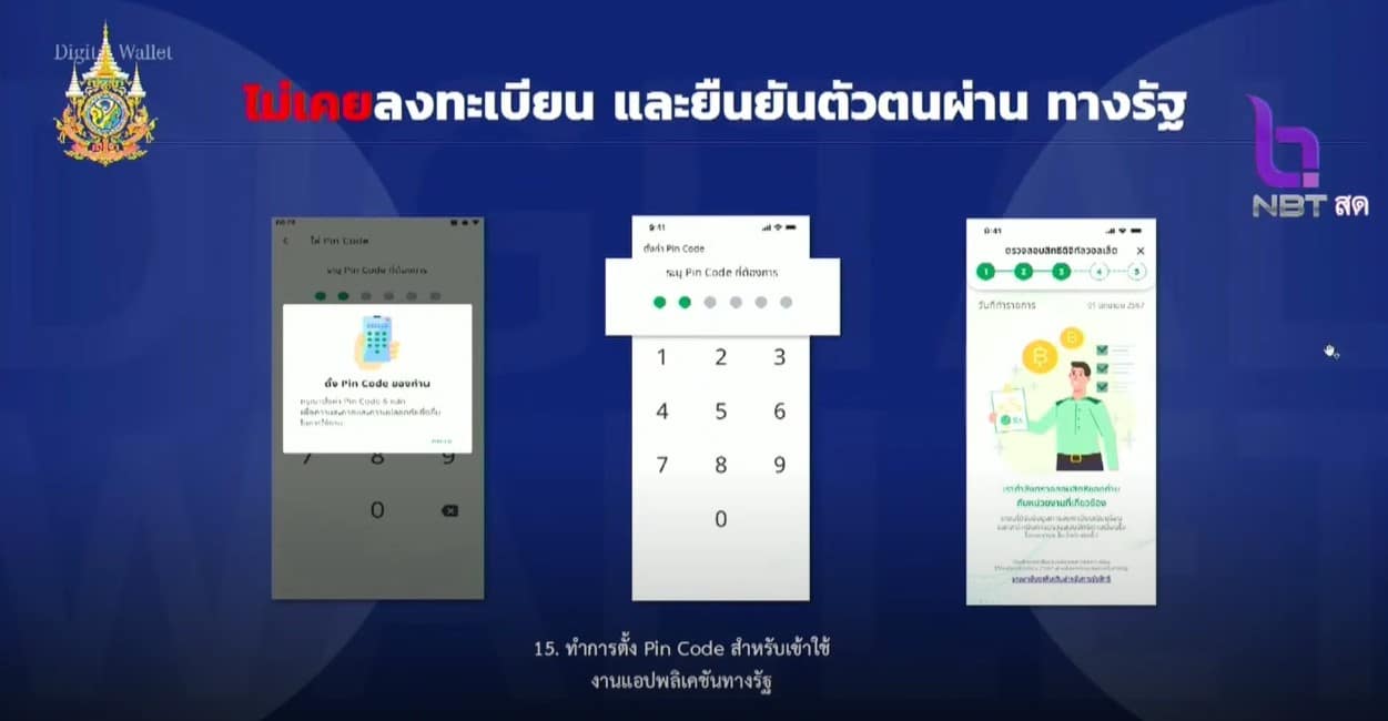 ส่วนสุดท้ายของการลงทะเบียนบนแอปพลิเคชั่นทางรัฐ