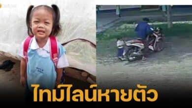 Summary of the timeline Nong Oung Ing was kidnapped before being found at Ban Tha Nam School