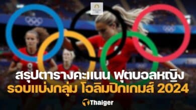 ตารางคะแนน ฟุตบอลหญิง โอลิมปิก 2024