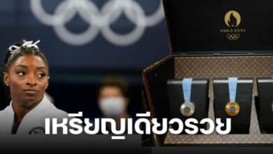 ยอดเงินอัดฉีดโอลิมปิก 2024