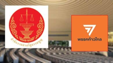 ยุบพรรคก้าวไกลวันนี้