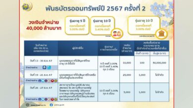 กระทรวงการคลัง จำหน่ายพันธบัตรออมทรัพย์รัฐบาล 13 ส.ค.2567