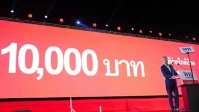 งบดิจิทัลวอลเล็ต 1.22 แสนล้านบาท