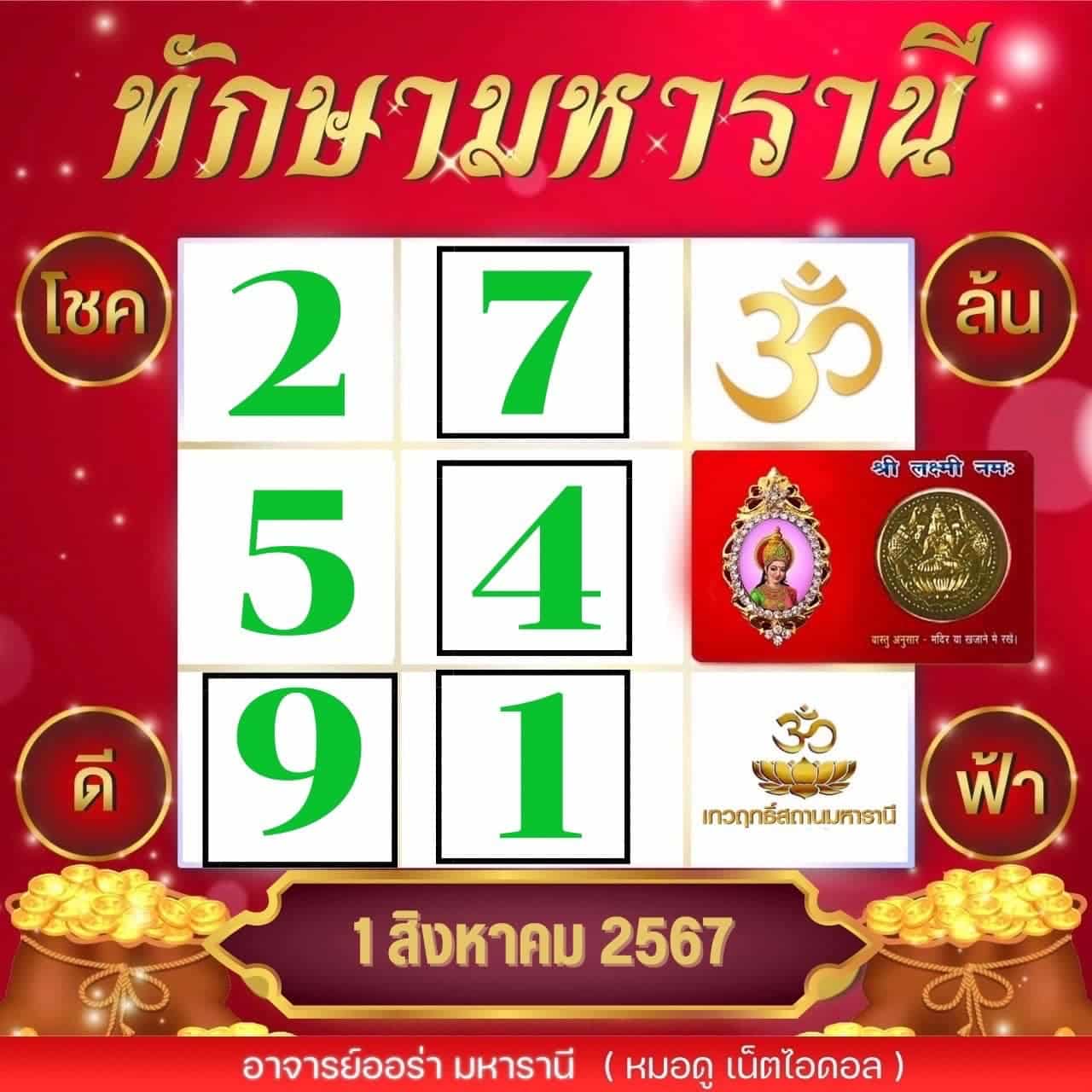 ตารางทักษามหารานี 1 8 67