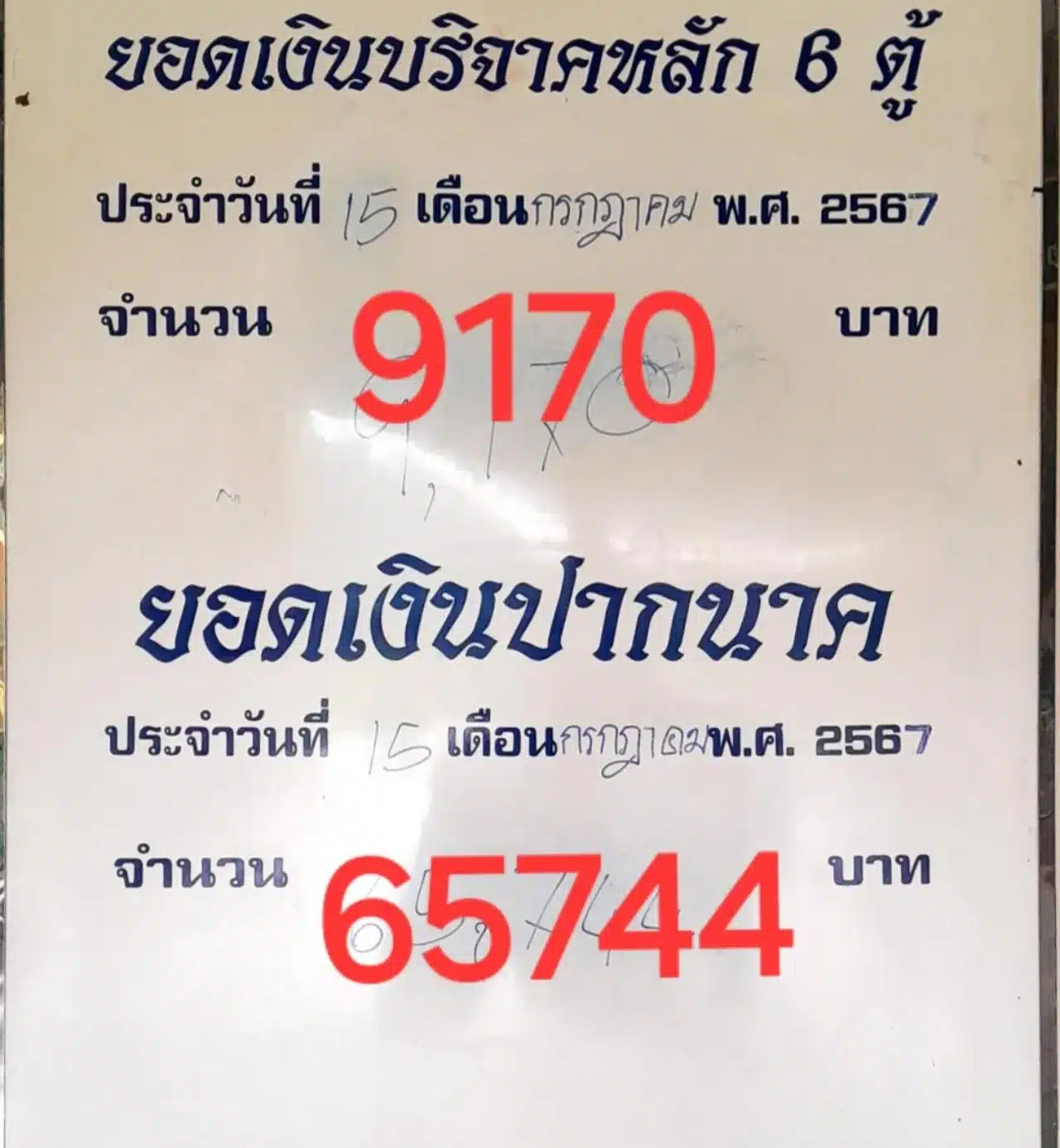 ยอดเงินปากนาค