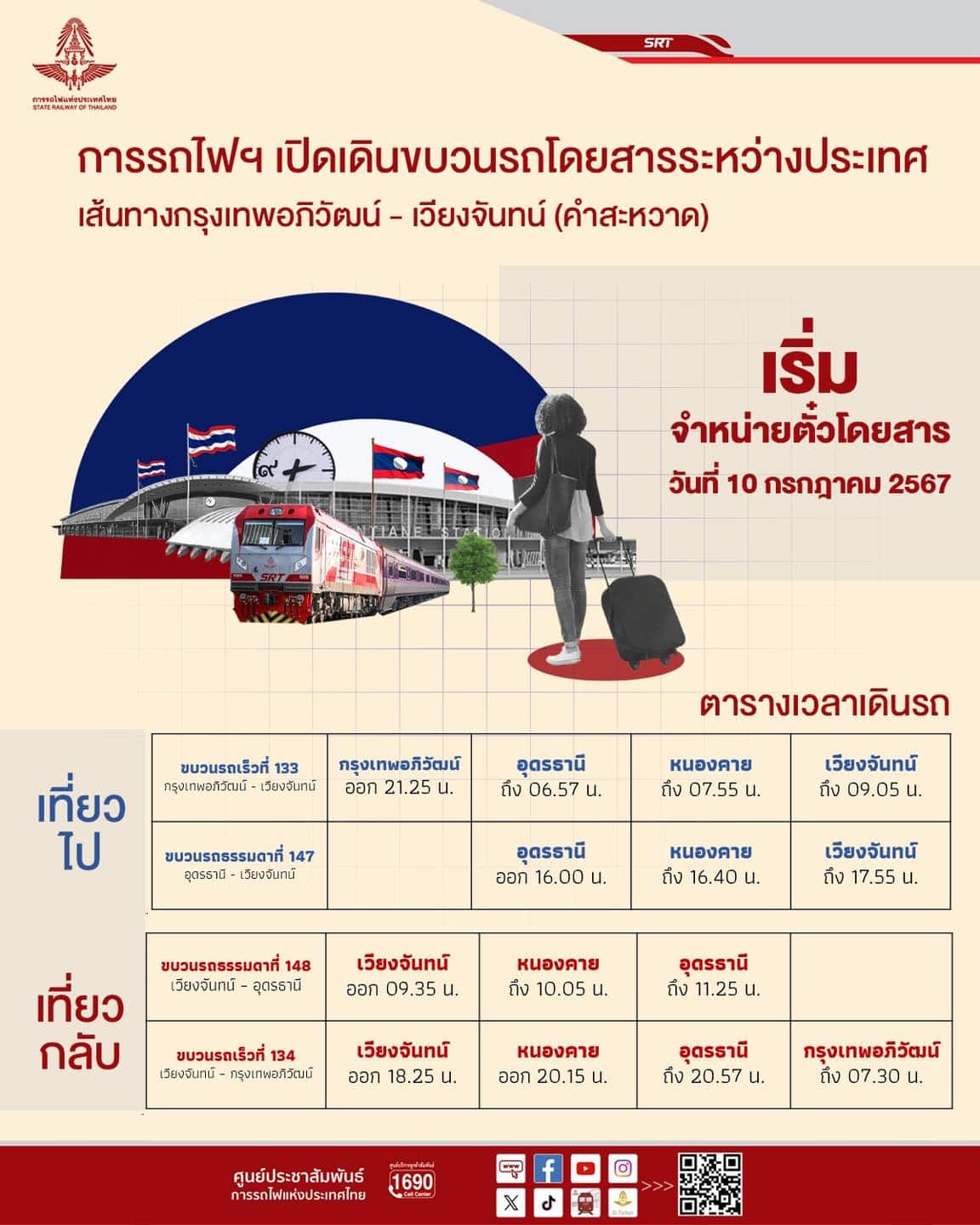 รถไฟ กรุงเทพ เวียงจันทน์ ราคาเท่าไหร่