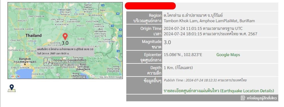 รายงานแผ่นดินไหน 3.0 ในพื้นที่ บุรีรัมย์ จากกองเฝ้าระวังแผ่นดินไหว