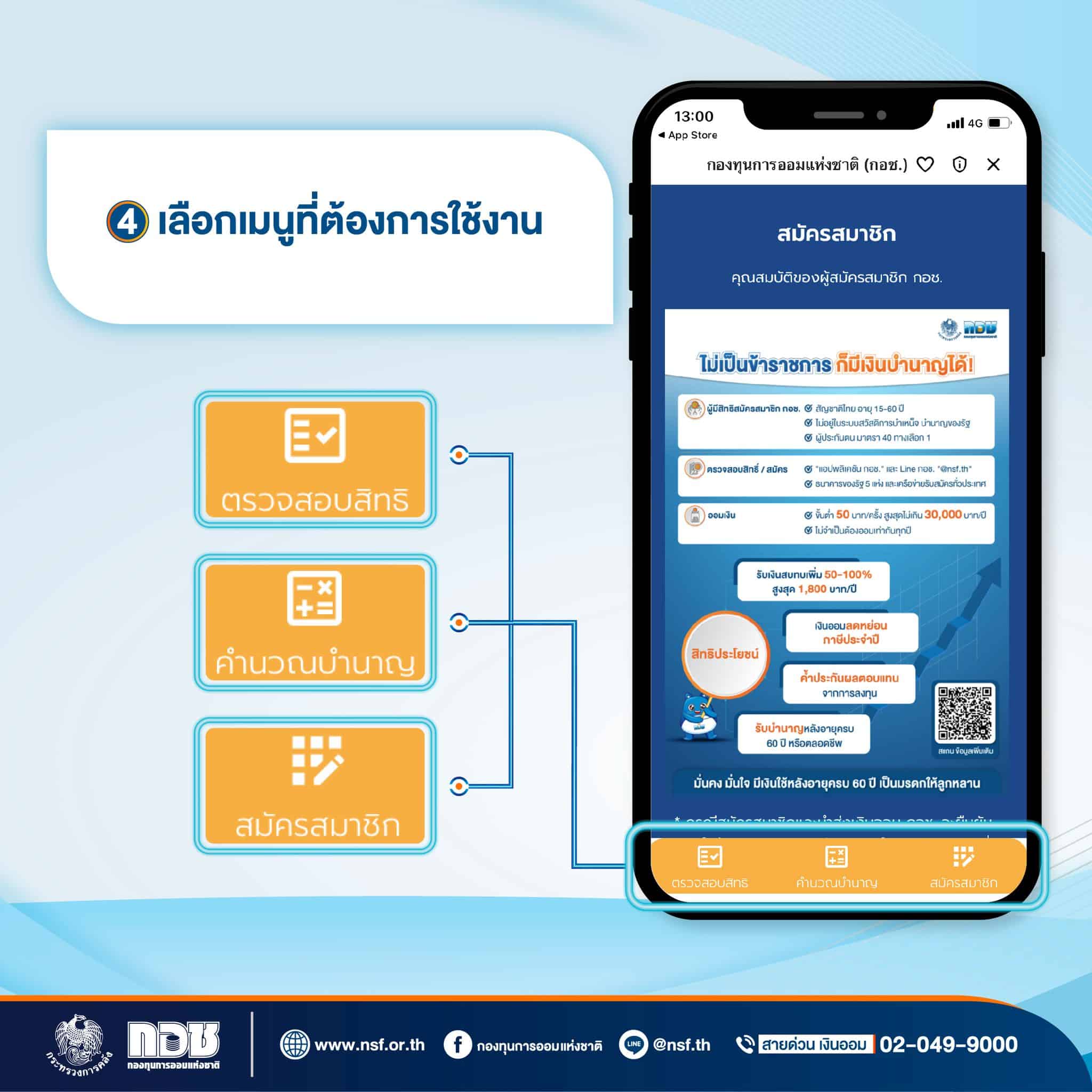 ภาพจาก : กองทุนการออมแห่งชาติ - กอช.
