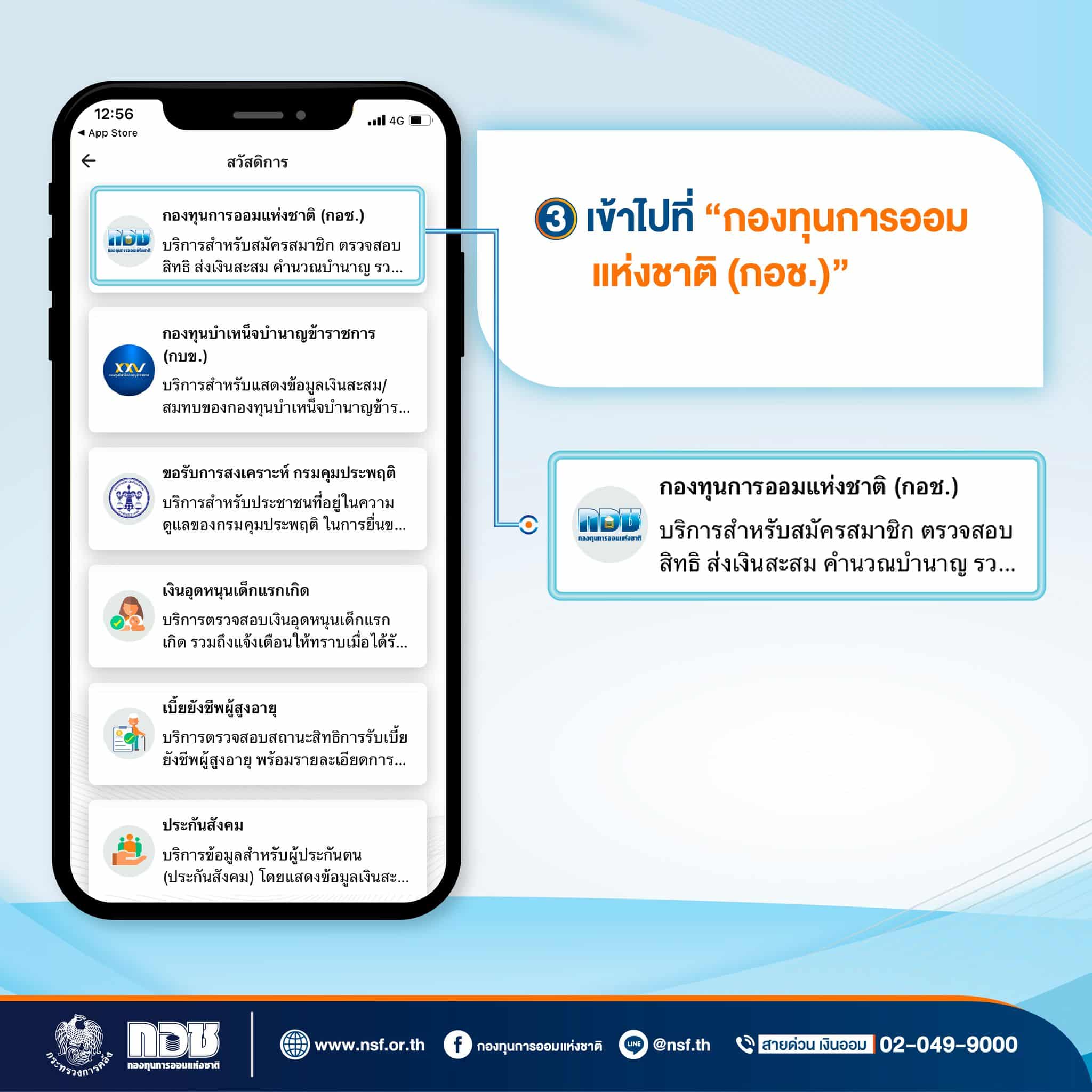 ภาพจาก : กองทุนการออมแห่งชาติ - กอช.