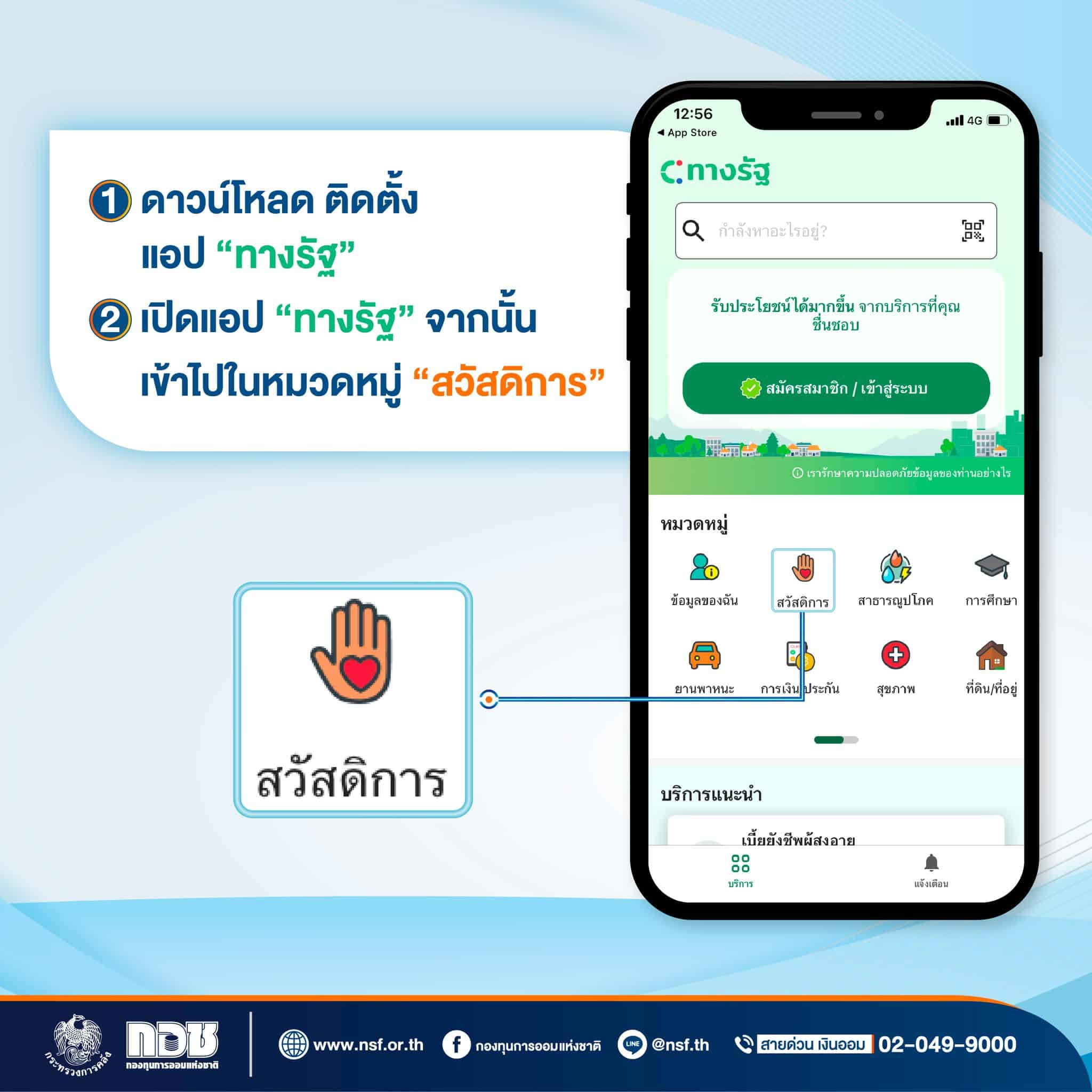 ภาพจาก : กองทุนการออมแห่งชาติ - กอช.
